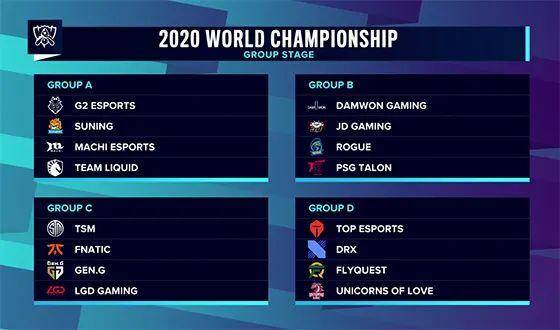 2023LPL全球总决赛资格赛：EDG确定上半区；WBG确定下半区